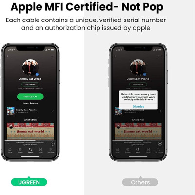 Ugreen UG30759US212TK 7cm có chipset MFI lightning sang 3.5mm màu trắng - HÀNG CHÍNH HÃNG