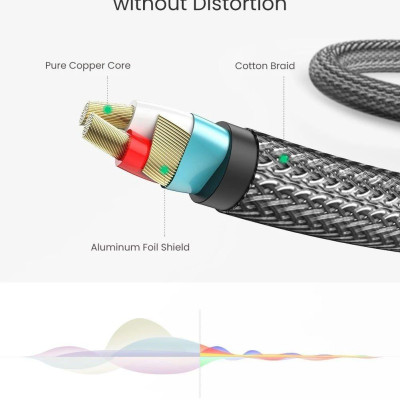 Ugreen UG10630AV127TK 5M màu xám đen cáp 3.5mm TRS ra 6.35mm TS Stereo Pro Audio mạ vàng 24K - HÀNG CHÍNH HÃNG