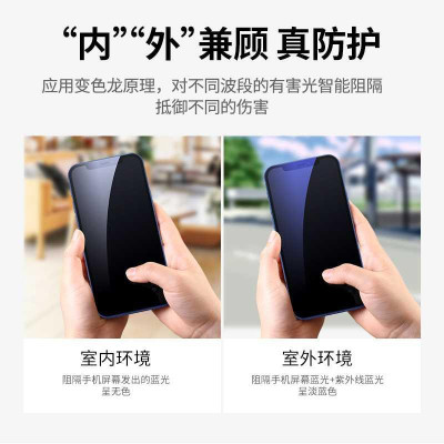 Ugreen UG20335SP159TK Iphone 12 - 6.1 inch Miếng dán Trong suốt 9H cường lực chống ánh sáng xanh - HÀNG CHÍNH HÃNG