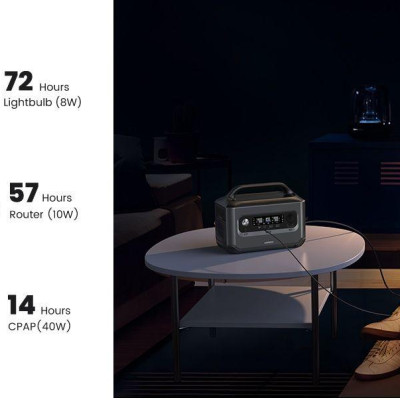 Ugreen UG15050GS600TK max 1200w ra 2c2a2dc + 220v EU x 2 LCD trạm sạc di động 600W pin rắn LFP BYD input solar - car - ac dùng app IOT - HÀNG CHÍNH HÃNG