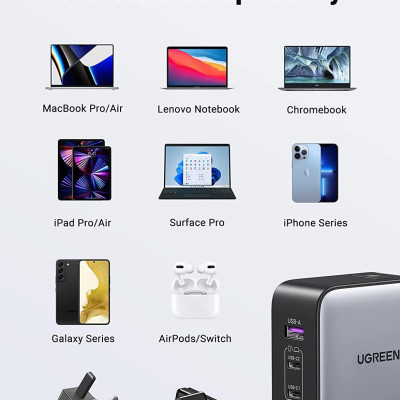 Ugreen UG90409CD296TK 65W Bộ sạc nhanh Nexode GaN 2 cổng USB Type-C + USB-A Màu Đen kèm 3 chuẩn cắm US EU UK - HÀNG CHÍNH HÃNG