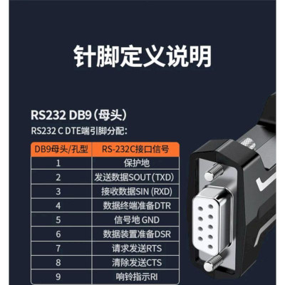 Ugreen UG80734CM363TK 1pcs Black Photoelectric Isolator Passive RS232 Serial - HÀNG CHÍNH HÃNG