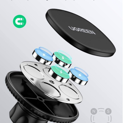 Ugreen UG80785LP292TK giá hít từ tính màu đen dùng để cố định điện thoai trên xe hơi - HÀNG CHÍNH HÃNG