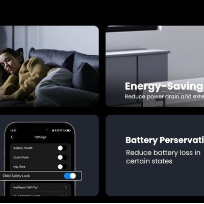 Ugreen UG15050GS600TK max 1200w ra 2c2a2dc + 220v EU x 2 LCD trạm sạc di động 600W pin rắn LFP BYD input solar - car - ac dùng app IOT - HÀNG CHÍNH HÃNG