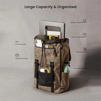 Ba lô Tomtoc Limited Edition VintPack Laptop Backpack 22L 16 inch TA1M1 - Hàng chính hãng