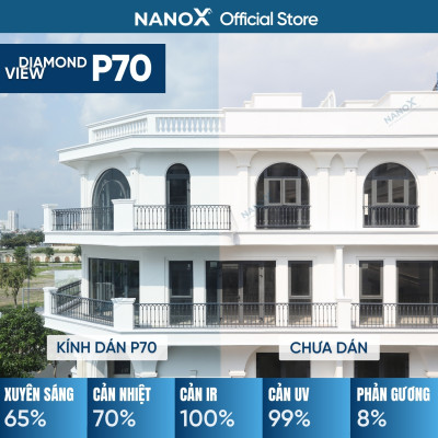 Phim cách nhiệt màu xanh mát mắt NanoX