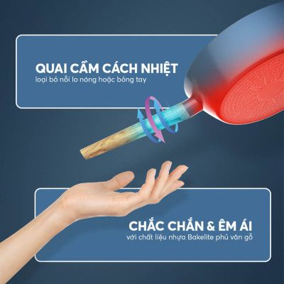 Bộ nồi chống dính vân gỗ Elmich Nature EL-5206MG04 size 18, 20, 24 chảo 26cm