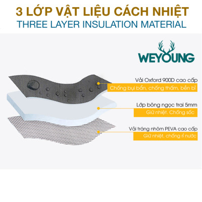 Túi đựng hộp cơm cao cấp. Túi giữ nhiệt đa năng nhiều lớp. Túi đựng đồ ăn trưa. Túi chống toả nhiệt, dày dặn, có tay xách, phong cách Hàn Quốc thời trang, hiện đại. B8055