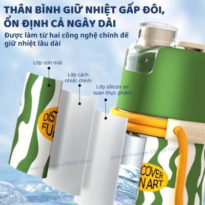 Bình nước thể thao có thể xịt khoáng Mideer Portable Spray Cup