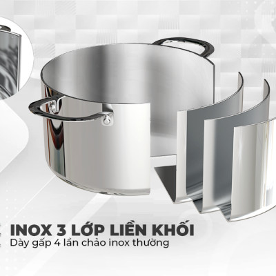 Bộ Nồi Inox Đa Lớp Sunhouse Mama SHG701 - Hàng Chính Hãng