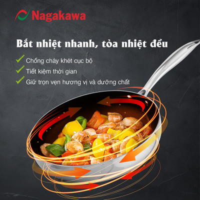Chảo chống dính inox đa lớp toàn phần Nagakawa Natsu NAG03 - Dùng trên mọi loại bếp - Hàng chính hãng