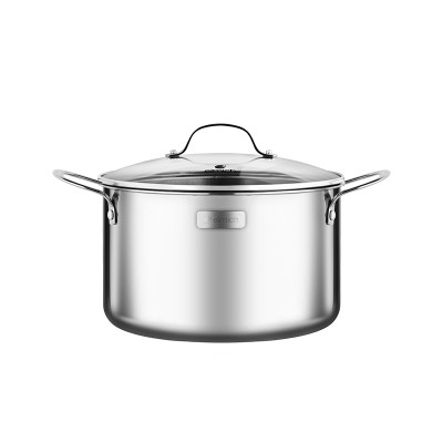 Bộ nồi Inox cao cấp 3 lớp liền đáy Elmich Tri- Max (16-20-24cm)