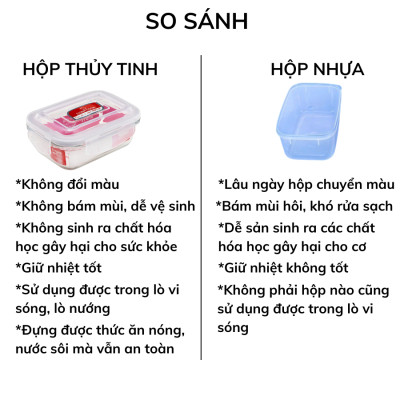 Bộ 4 hộp đựng cơm, trữ thực phẩm thủy tinh chịu nhiệt COBA