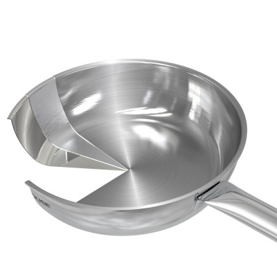 CHẢO INOX ĐA LỚP SUNHOUSE IN18M6 - Hàng Chính Hãng