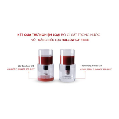 Lõi lọc nước số 4 máy UF, Lõi UF Hollow Fiber Filter Nano Geyser, Lõi lọc nước dùng cho các dòng máy lọc nước UF, Geyser Eco Crystal, Eco Max - Hàng Chính Hãng