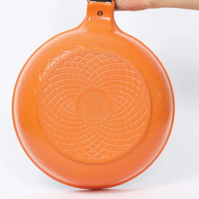 Chảo E.window cán rời 4 hướng - Hàn Quốc ( chưa bao gồm cán )