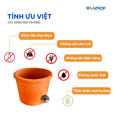 Compo 2 lõi lọc nước uống trực tiếp SWACF 10L | CWF, tốc độ lọc 2 - 4 lít/giờ, giữ khoáng thiết yếu 
