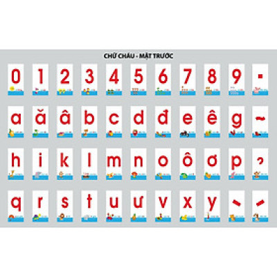 Bộ 44 Thẻ nhận biết Chữ Cái và Số dành cho cô và cháu (Thẻ chữ cháu)