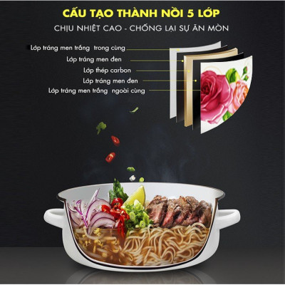 Galen - Nồi Men Cao Cấp Size 20cm Dung Tích 2.5L Nấu Được Trên Mọi Loại Bếp, Dày, Không Tróc Men
