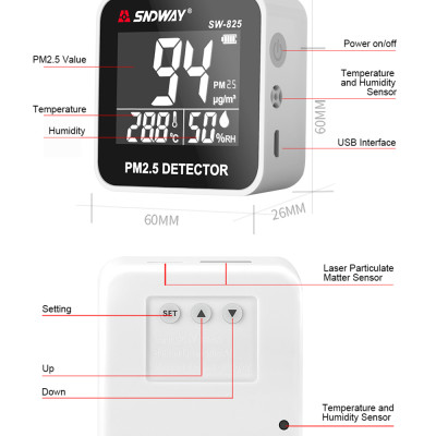 Máy Đo Chất Lượng Không Khí PM2.5, Nhiệt Độ, Độ Ẩm SNDWAY SW-825 - Hàng Nhập Khẩu