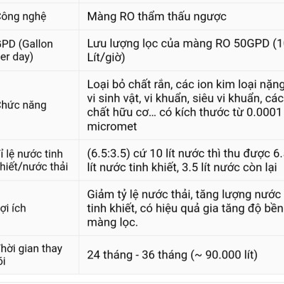 MÀNG RO VORTEX 50GPD, LÕI SỐ 4 KANGAROO công suất 10 lít/giờ dùng cho máy lọc nước gia đình
