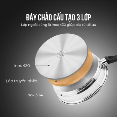 Chảo Inox chống dính 3 đáy Max B SM3767 size 24cm