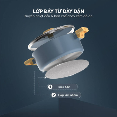 Nồi chống dính vân gỗ Elmich Nature EL-5206MG