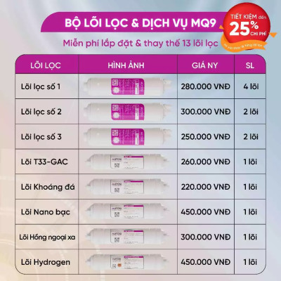 [ MQ9 ] Combo lõi lọc nước + miễn phí gói dịch vụ bảo dưỡng và thay thế tại nhà định kỳ 4 lần/1 năm - Hàng chính hãng Mutosi