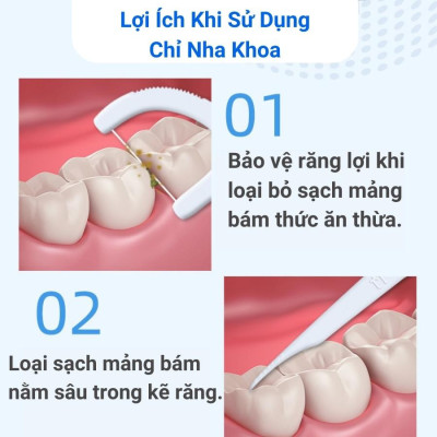 Phụ kiện nhà bếp phòng ăn - Set  hộp 50 cây tăm chỉ nha khoa ,an toàn dễ sử dụng