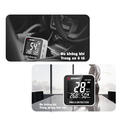 Máy Đo Chất Lượng Không Khí PM2.5, Nhiệt Độ, Độ Ẩm SNDWAY SW-825 - Hàng Nhập Khẩu