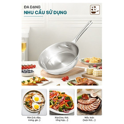 Chảo Inox liền khối Sunhouse Healthy IN20M7E - IN24M7E - IN26M7E - Dùng cho mọi loại bếp