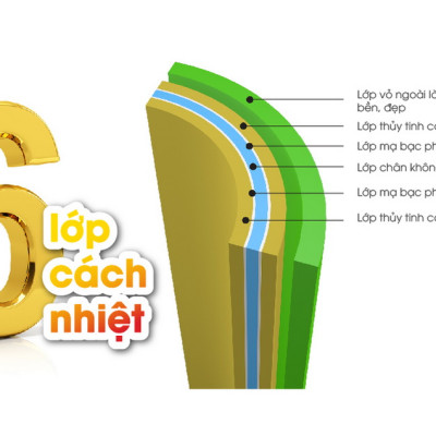 Phích đựng nước Rạng Đông nút bấm 2 lít Model: RD-2045ST3.E