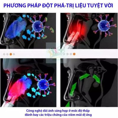 Thiết Bị Xông Mũi Viêm Xoang Cao Cấp – Giảm Nghẹt Mũi, Dị Ứng Chỉ Sau Vài Lần Sử Dụng, đèn ốp trần