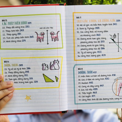 Sách Sổ Tay Đại Số và Sổ Tay Hình Học - Á Châu Books - Tổng Hợp Kiến Thức Toán Học THCS và THPT ( Từ lớp 8 đến lớp 12 )