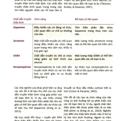 Tâm Lý Học Trong Nháy Mắt (Tập 4)