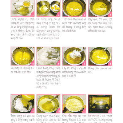 Kỹ Thuật Làm Bánh Ngọt - Ngẫu Hứng Cùng Cake (Tái Bản)