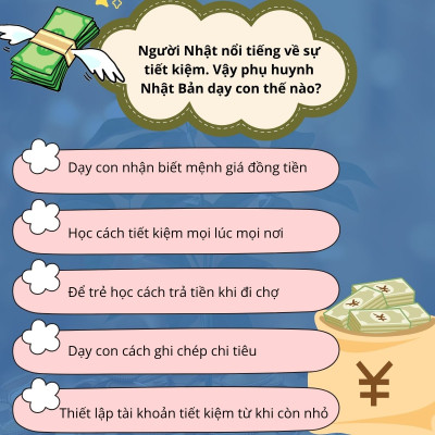 Sách Giáo Dục Tài Chính Cho Trẻ, dạy con hiểu về tiền, cách trẻ tiết kiệm, chi tiêu hợp lý, làm chủ tiền bạc từ nhỏ, Cho Học Sinh 10 đến 15 tuổi - I AM MONEY - Trang Bị Bản Lĩnh Tài Chính Cho Thế Hệ Trẻ