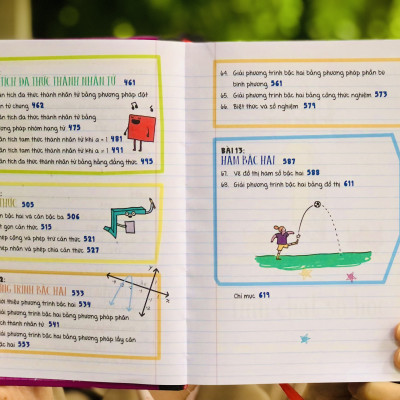 Sách Sổ Tay Đại Số và Sổ Tay Hình Học - Á Châu Books - Tổng Hợp Kiến Thức Toán Học THCS và THPT ( Từ lớp 8 đến lớp 12 )