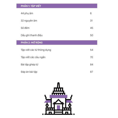 Tập Viết Tiếng Thái Lan Cho Người Mới Bắt Đầu - Bản Quyền