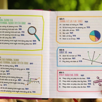 Sách Sổ Tay Đại Số và Sổ Tay Hình Học - Á Châu Books - Tổng Hợp Kiến Thức Toán Học THCS và THPT ( Từ lớp 8 đến lớp 12 )