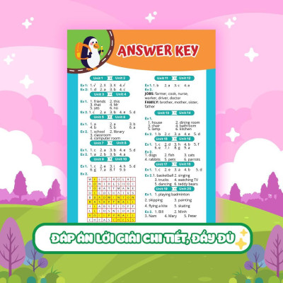 Sách - Luyện Viết Chữ Từ Vựng Tiếng Anh Theo Chương Trình Sách Giáo Khoa Lớp 3 - Megabook