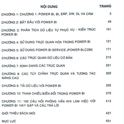 Giáo Trình Power BI (Phần Cơ Bản) - STK