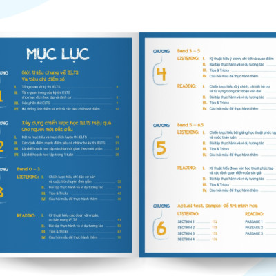 Sách - Combo 3 Cuốn Sách Tiếng Anh Luyện Thi 6.5+ IELTS và thành thạo tiếng Anh bằng phương pháp Nghe - Đọc - Dịch (WU)