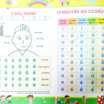 Tập Đánh Vần Tiếng Việt Theo Sơ Đồ Tư Duy (4-6 Tuổi) - Phiên Bản Tương Tác (Tái Bản 2023)
