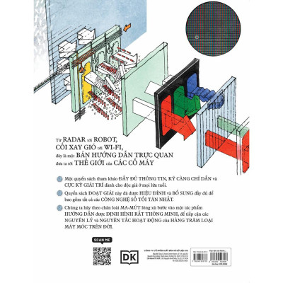 Vạn Vật Vận Hành Như Thế Nào?  - Bản Quyền