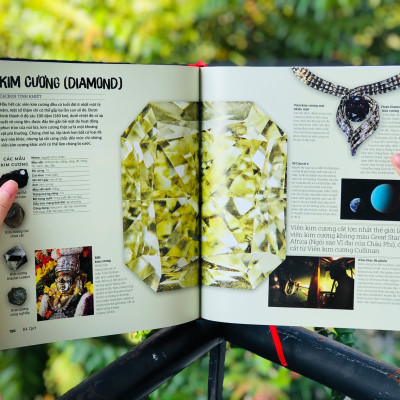 Sách Bách Khoa Toàn Thư - Đá Quý Và Khoáng Sản - Bách Khoa Toàn Thư Bằng Hình Ảnh, Tổng Hợp Kiến Thức Hơn 1000 Mẫu Vật Đá Quý Và Khoáng Sản Trên Thế Giới - Á Châu Books, Bìa Cứng, In Màu
