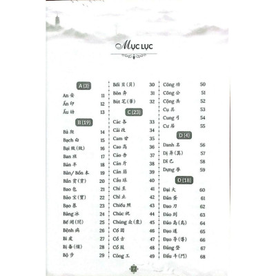 Học Nhanh & Nhớ Lâu Kanji Chữ Hán Qua Hình Ảnh - HA