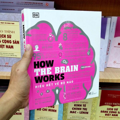 Sách - Hiểu hết về bộ não (How the brain works) (Nhã Nam HCM)