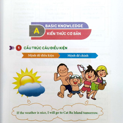 English Grammar For Kids - Ngữ Pháp Tiếng Anh Tiểu Học Tập 3 (Có Đáp Án)
