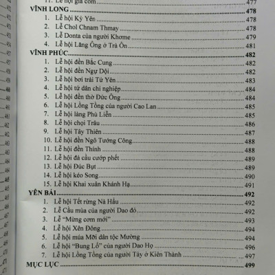 Sách Tìm Hiểu Lễ Hội Truyền Thống Trong Đời Sống Người Việt - V2354T